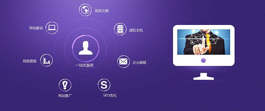 不管怎樣做SEO優(yōu)化，排名紋絲不動如何應(yīng)對？